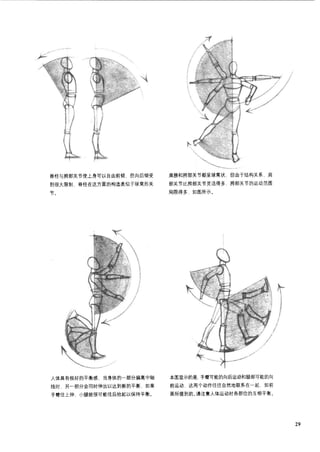 How to draw human figure
