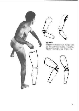 How to draw human figure