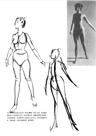 How to draw human figure