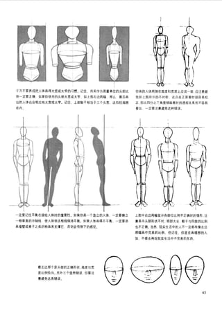 How to draw human figure