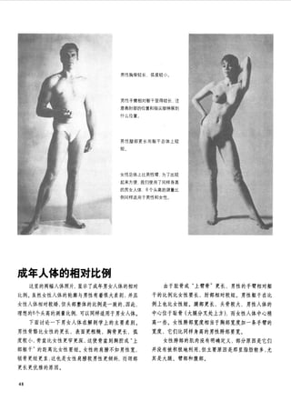 How to draw human figure