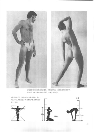 How to draw human figure
