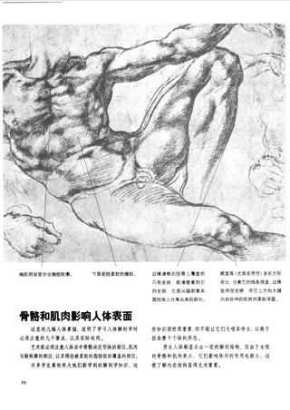 How to draw human figure