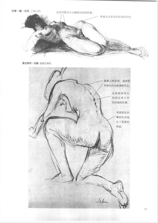 How to draw human figure