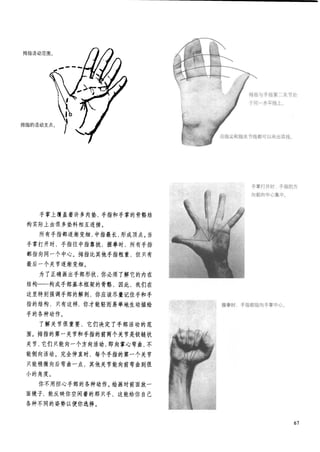 How to draw human figure