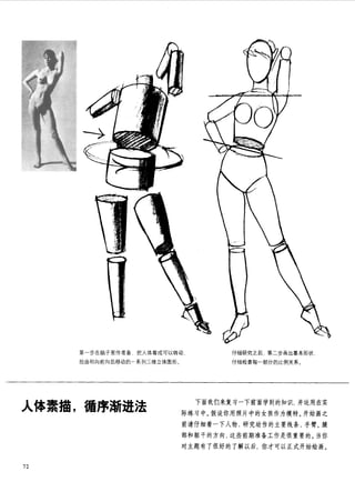 How to draw human figure
