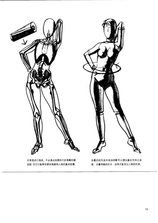 How to draw human figure