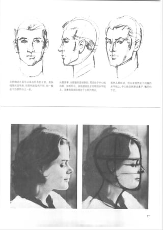 How to draw human figure