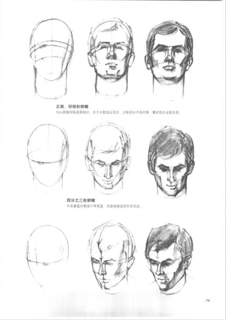 How to draw human figure