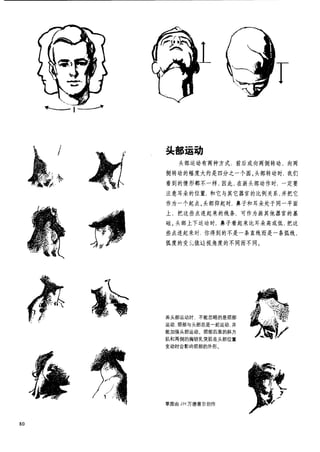 How to draw human figure