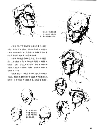 How to draw human figure