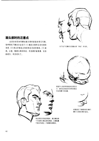 How to draw human figure