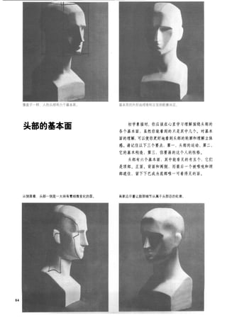 How to draw human figure