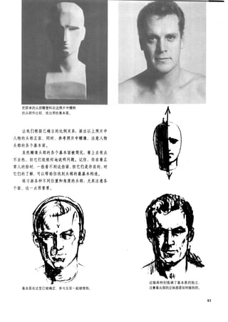 How to draw human figure