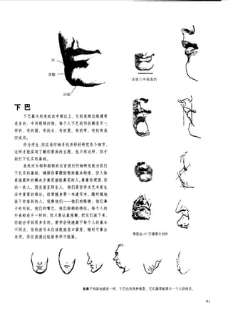 How to draw human figure