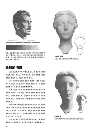 How to draw human figure