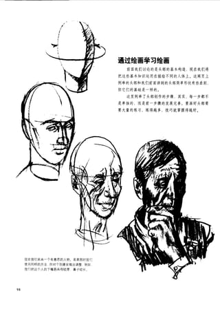 How to draw human figure