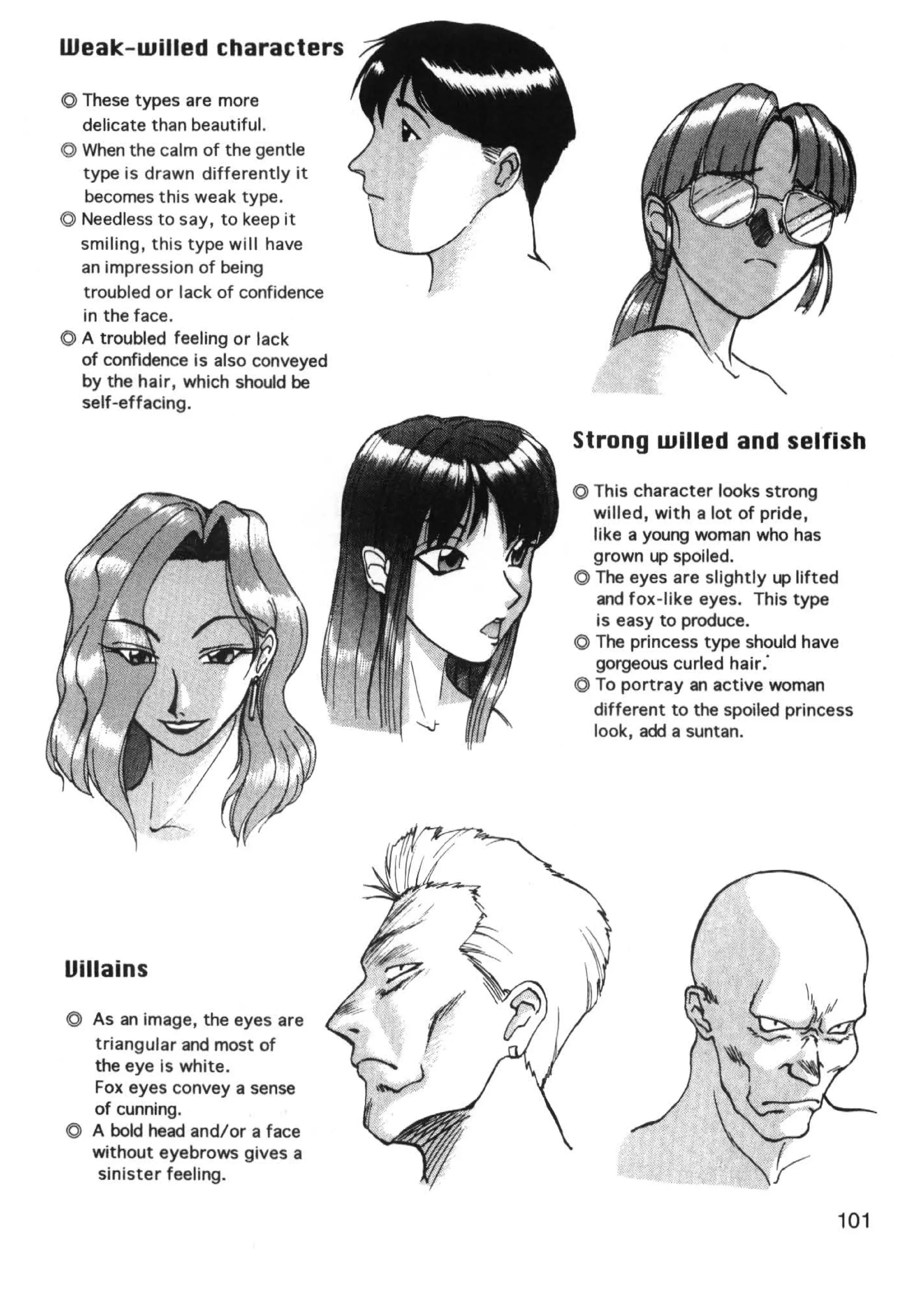 Weak-willed characters

© These types are more
  delicate than beautiful.
© When the calm of the gentle
  type is drawn differently it
  becomes this weak type.
© Needless to say, to keep it
  smiling , this type will have
  an impression of being
  troubled or lack of confidence
  in the face.
© A troubled feeling or lack
  of confidence is also conveyed
  by the hair, which should be
  self -effacing.

                                   Strong willed and selfish

                                   © This character looks strong
                                     willed, with a lot of pride,
                                     like a young woman who has
                                     grown up spoiled.
                                   © The eyes are slightly up lifted
                                      and fox -like eyes. This type
                                      is easy to produce.
                                   © The princess type should have
                                      gorgeous curled hair:
                                   © To portray an active woman
                                     different to the spoiled princess
                                     look, add a suntan.




Uillains

© As an image, the eyes are
  triangular and most of
  the eye is white .
  Fox eyes convey a sense
  of cunning.
© A bold head and/ or a face
  without eyebrows gives a
   sinister feeling.

                                                                   101
 