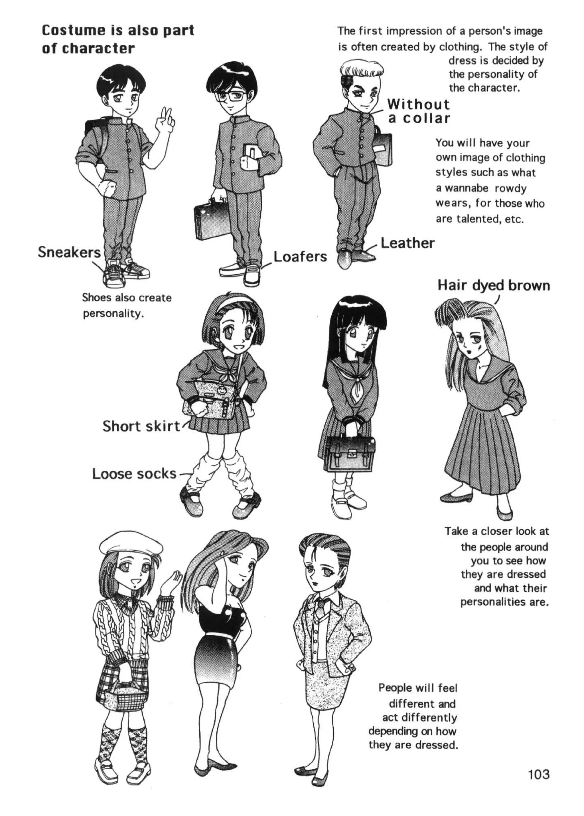 Costume is also part     The first impression of a person's image
of character             is often created by clothing. The style of
                                               dress is decided by
                                               the personality of
                                               the character.
                                   Without
                                   a collar
                                             You will have your
                                             own image of clothing
                                             styles such as what
                                             a wannabe rowdy
                                             wears, for those who
                                             are talented, etc.




                                             Hair dyed brown
     Shoes also create                                   )
     personality.




        Short skirt


      Loose socks


                                               Take a closer look at
                                                  the people around
                                                    you to see how
                                                  they are dressed
                                                     and what their
                                                  personalities are.




                                 People wi II feel
                                   different and
                                  act differently
                               depending on how
                               they are dressed.

                                                               103
 