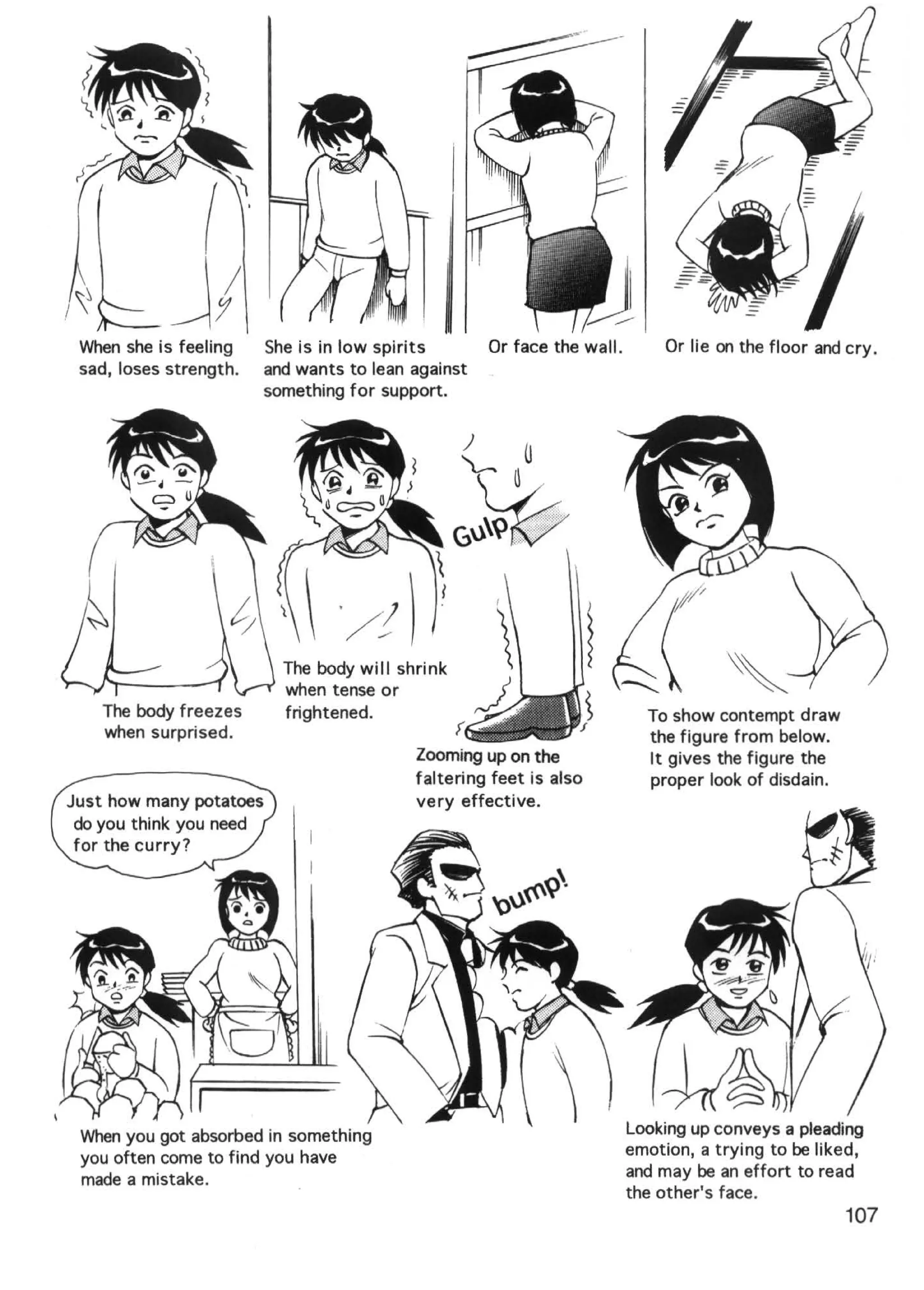 When she is feeling    She is in low spirits       Or face the wall.        Or lie on the floor and cry.
sad, loses strength.   and wants to lean against
                       something for support.




                         The body will shrink
                         when tense or
  The body freezes       frightened.                                     To show contempt draw
  when surprised.                                                        the figure from below.
                                         Zooming up on the               It gives the figure the
                                         faltering feet is also          proper look of disdain.
                                         very effective.




When you got absorbed in something                                     Looking up conveys a pleading
you often come to find you have                                        emotion, a trying to be liked,
made a mistake.                                                        and may be an effort to read
                                                                       the other's face.
                                                                                                   107
 