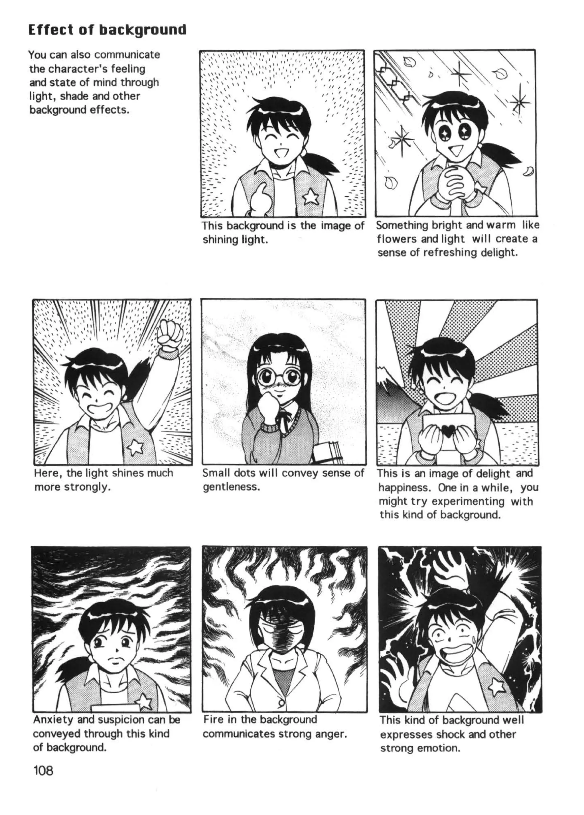 Effect of background
You can also communicate
the character's feeling
and state of mind through
light, shade and other
background effects.
                                                                                           '




                            This background is the image of   Something bright and warm like
                            shining light.                    flowers and light will create a
                                                              sense of refreshing delight.




                            Small dots will convey sense of   This is an image of delight and
                            gentleness.                       happiness. One in a while, you
                                                              might try experimenting with
                                                              this kind of background.




                                                              This kind of background we
                            communicates strong anger.        expresses shock and other
                                                              strong emotion.

 108
 