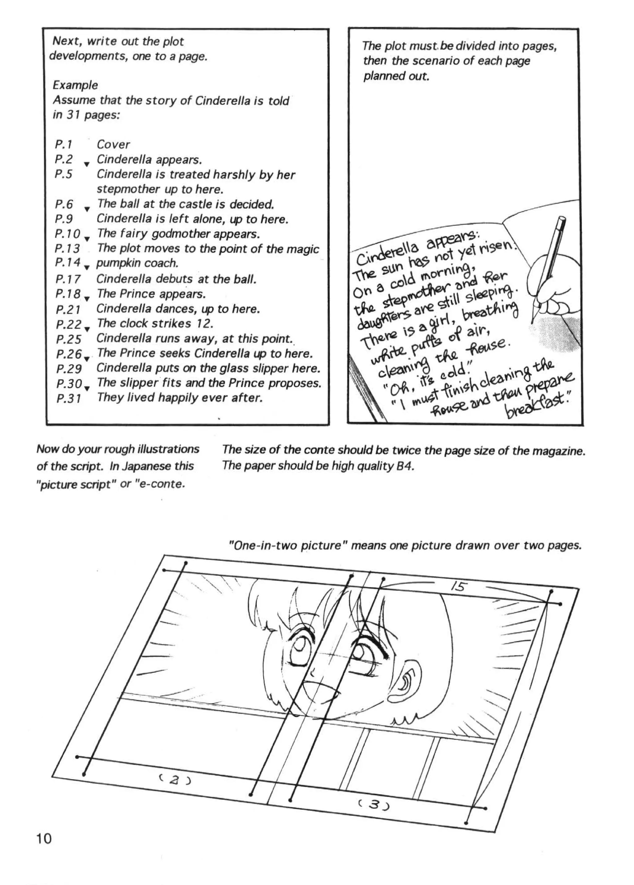 Next, write out the plot                                 The plot must.be divided into pages,
  developments, one to a page.                              then the scenario of each page
                                                            planned out.
   Example
   Assume that the story of Cinderella is told
   in 31 pages:

   P.1     Cover
   P.2 • Cinderella appears.
   P.S     Cinderella is treated harshly by her
           stepmother up to here.
   P. 6 • The ball at the castle is decided.
   P.9     Cinderella is left alone, ~to here.
   P. 10 • The fairy godmother appears.
   P. 73 The plot moves to the point of the magic
   P. 74 • pumpkin coach.
   P. 7 7 Cinderella debuts at the ball.
   P. 18 • The Prince appears.
   P.2 1 Cinderella dances, ~ to here.
   P.22 • The clock strikes 12.
   P.2 5 Cinderella runs away, at this point..
   P.26 • The Prince seeks Cinderella ~ to here.
   P.29 Cinderella puts on the glass slipper here.
   P.30 • The slipper fits and the Prince proposes.
   P.3 1 They lived happily ever after.



Now do your rough illustrations   The size of the conte should be twice the page size of the magazine.
of the script. In Japanese this   The paper should be high quality 84.
"picture script" or "e-conte.




                                   "One-in-two picture" means one picture drawn over two pages.
 