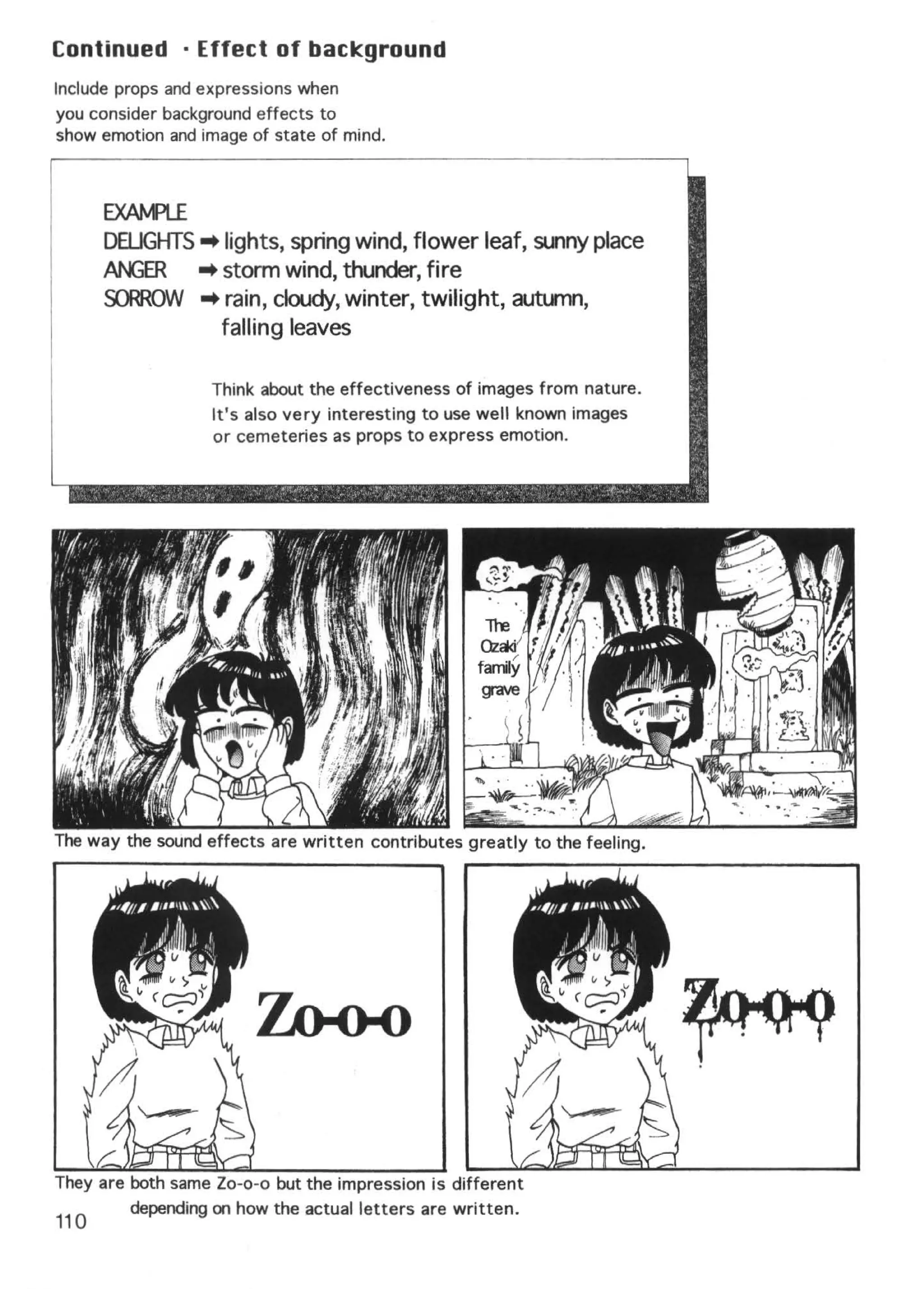 Continued · Effect of background
Include props and expressions when
you consider background effects to
show emotion and image of state of mind.



      EXMfli
      DBJGHTS .. lights, spring wind, flower leaf, sunny place
      AtGER .. storm wind, thunder, fire
      ~W .. rain, cloudy, winter, twilight, autumn,
                falling leaves

                   Think about the effectiveness of images from nature.
                   It's also very interesting to use well known images
                   or cemeteries as props to express emotion.




The way the sound effects are written contributes greatly to the feeling.




They are both same Zo-o-o but the impression is different
         depending on how the actual letters are written.
110
 