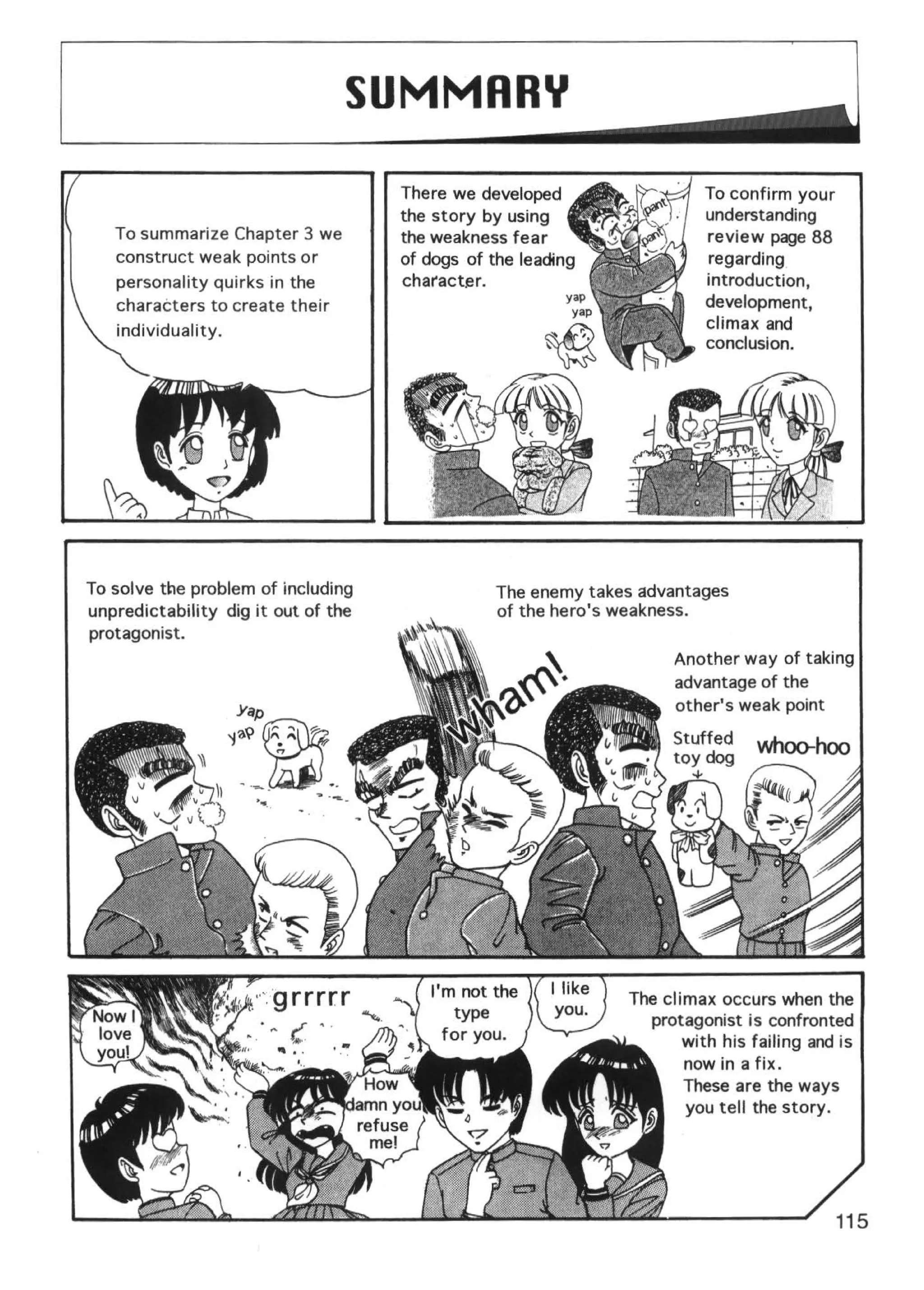 SUMMARY
                                      There we developed                   To confirm your
                                      the story by using                   understanding
   To summarize Chapter 3 we          the weakness fear                    review page 88
   construct weak points or           of dogs of the leading               regarding
   personality quirks in the          charact~r.                           introduction,
   charaCters to create their                                              development,
   individuality.                                                          climax and
                                                                           conclusion.




To solve tl:le problem of including                The enemy takes advantages
unpredictability dig it out of the                 of the hero's weakness.
protagonist.
                                                                      Another way of taking
                                                                      advantage of the
                                                                      other's weak point




                                                                    protagonist is confronted
                                                                        with his failing and is
                                                                        now in a fix .
                                                                        These are the ways
                                                                        you tell the story.
 