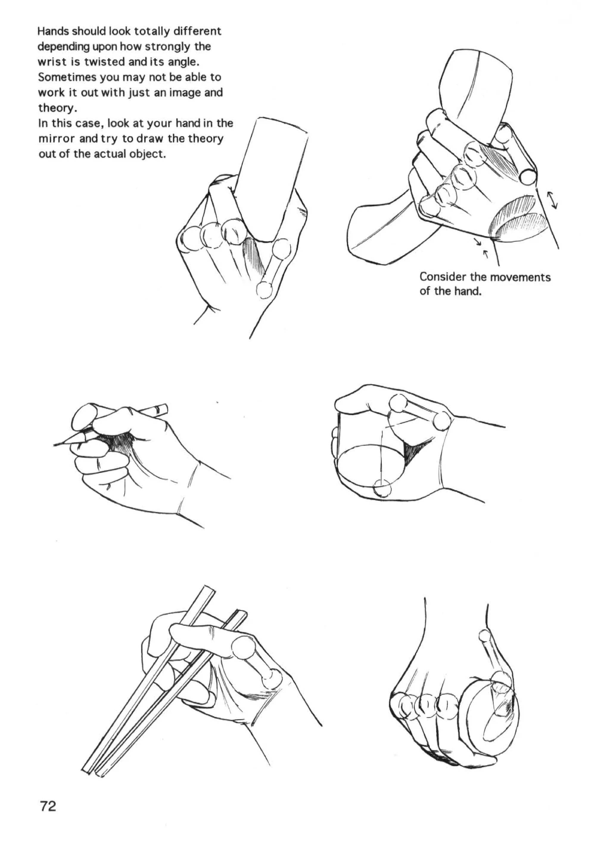 Hands should look totally different
depending upon how strongly the
wrist is twisted and its angle.
Sometimes you may not be able to
work it out with just an image and
theory.
In this case, look at your hand in the
mirror and try to draw the theory
out of the actual object.




                                         Consider the movements
                                         of the hand.




72
 