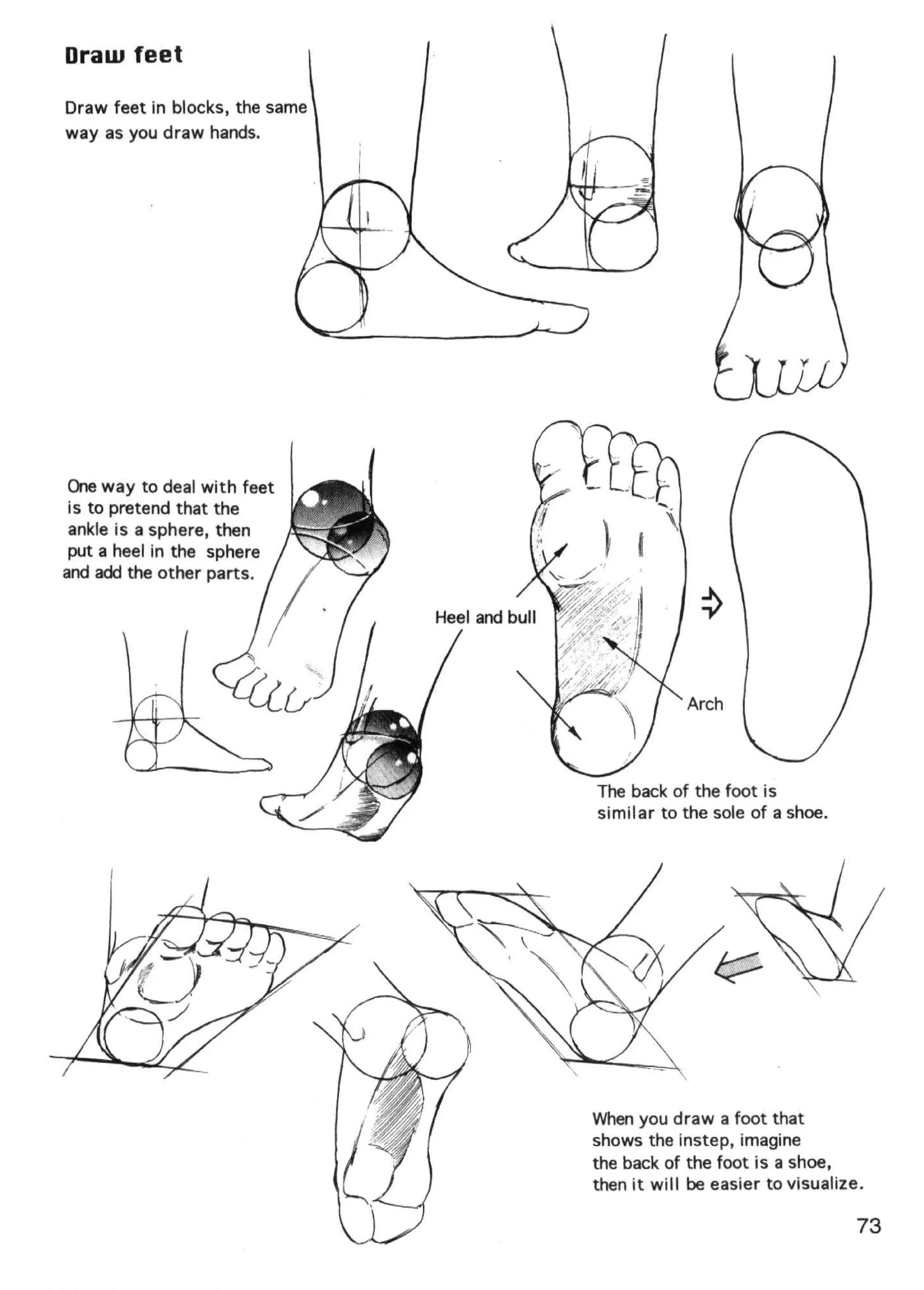 Draw feet

Draw feet in blocks, the same
way as you draw hands.




 One way to deal with feet
 is to pretend that the
 ankle is a sphere, then
 put a heel in the sphere
and add the other parts.




                                The back of the foot is
                                similar to the sole of a shoe.




                                When you draw a foot that
                                shows the instep, imagine
                                the back of the foot is a shoe,
                                then it will be easier to visualize.

                                                                   73
 