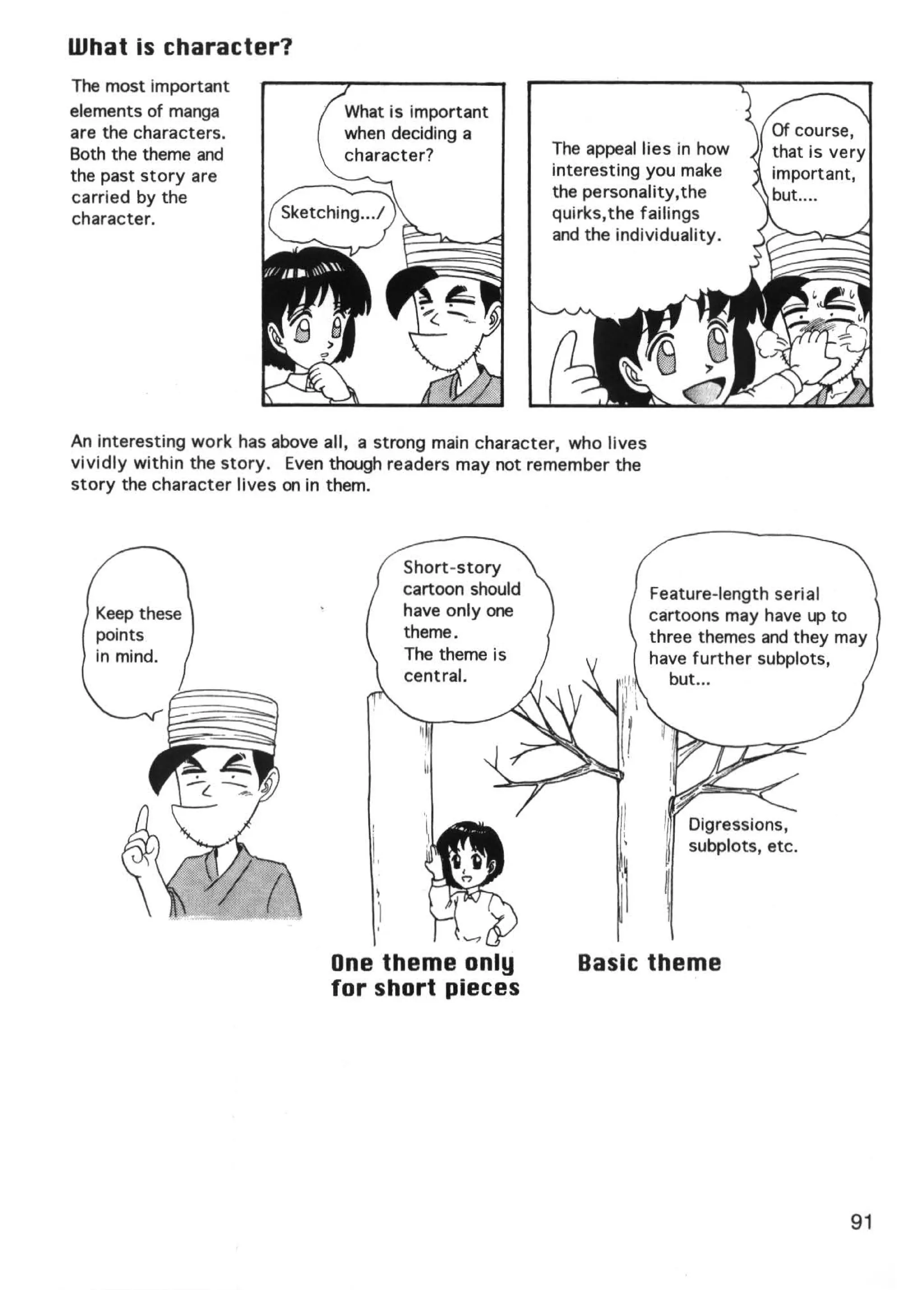 What is character?
The most important
elements of manga               What is important
are the characters.             when deciding a
Both the theme and              character?               The appeal lies in how
the past story are                                       interesting you make
carried by the                                           the personality,the
character.                                               quirks, the failings
                                                         and the individuality.




An interesting work has above all, a strong main character, who lives
vividly within the story. Even though readers may not remember the
story the character lives on in them.




                                                                        Feature-length serial
                                       have only one                    cartoons may have up to
                                       theme .                          three themes and they may
                                       The theme is                     have further subplots,
                                       central.                            but ...




                               One theme only               Basic theme
                               for short pieces




                                                                                               91
 