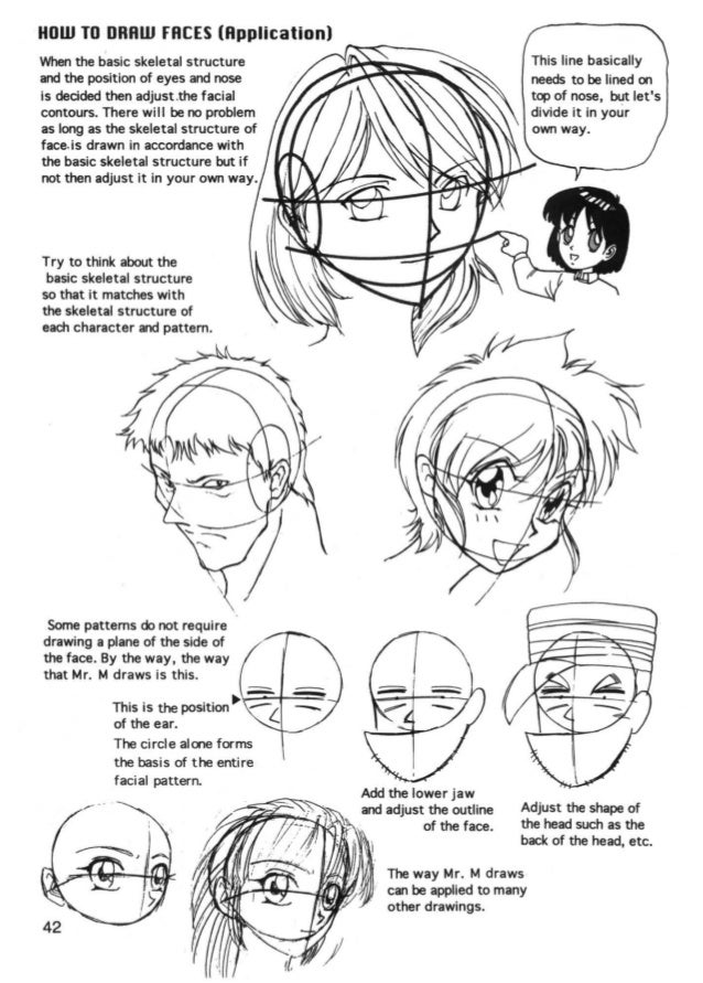 How to draw manga vol. 1 compiling characters