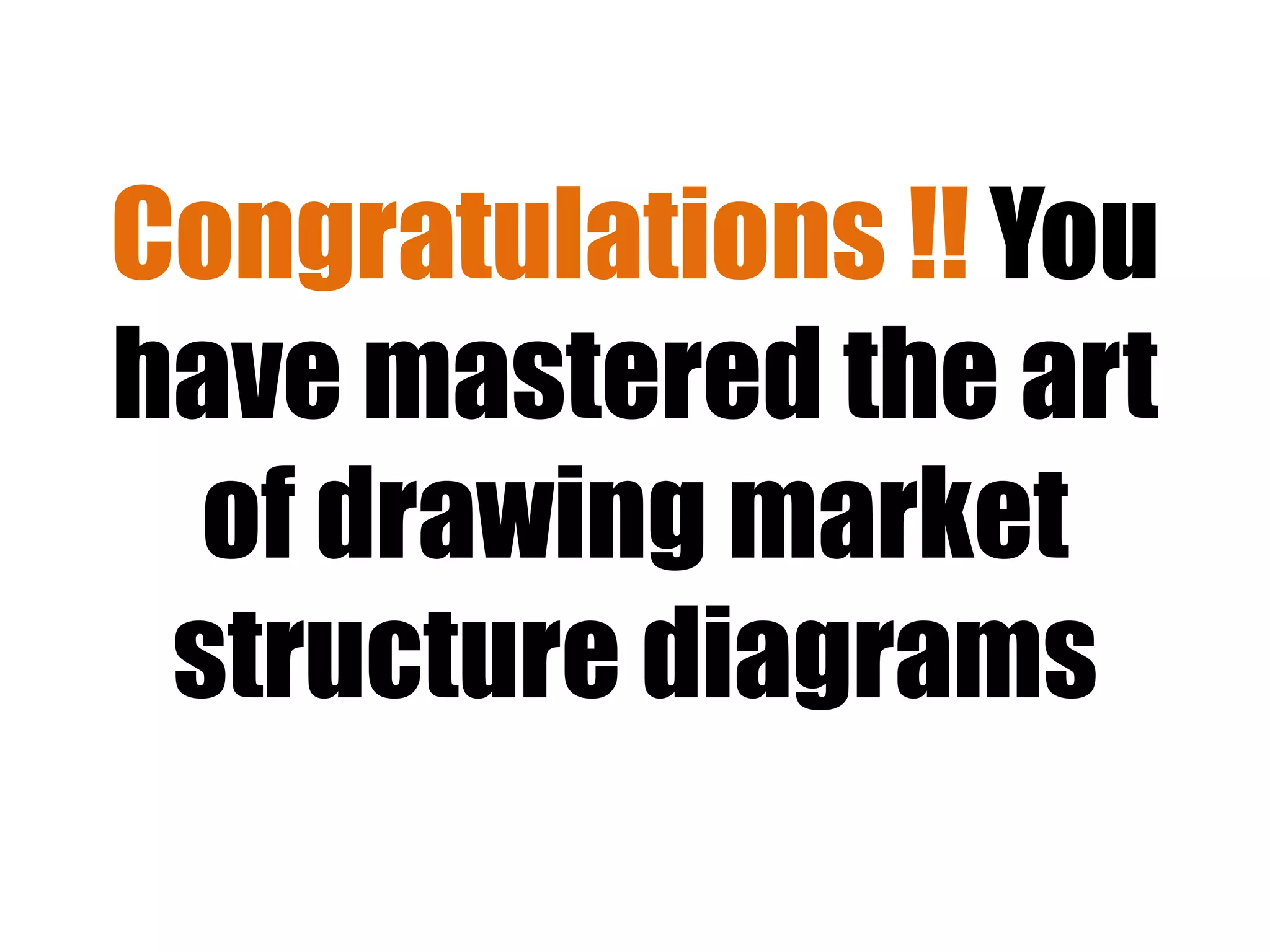 Congratulations !! You
have mastered the art
  of drawing market
 structure diagrams
 