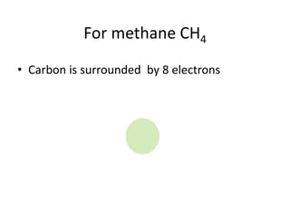 For methane CH4
• Carbon is surrounded by 8 electrons
 