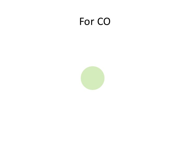 how to draw the lewis structure of carbon monoxide lewis structure for co