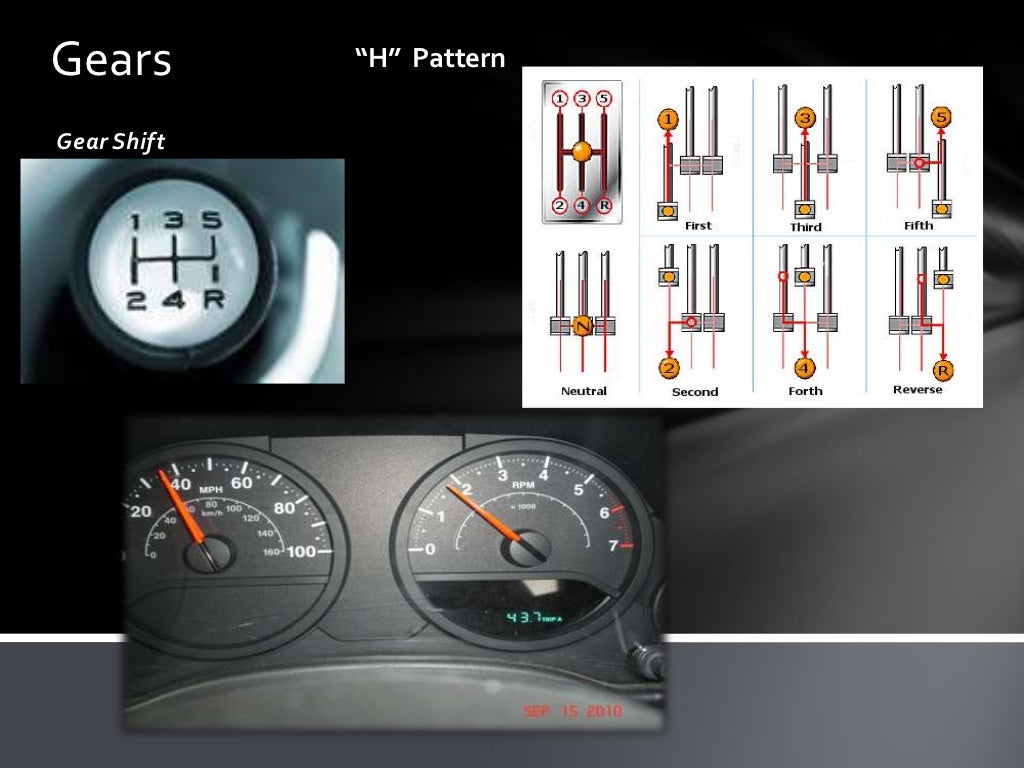 How to drive a stick shift vehicle