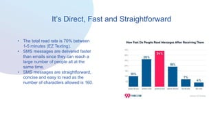 It’s Direct, Fast and Straightforward
• The total read rate is 70% between
1-5 minutes (EZ Texting).
• SMS messages are delivered faster
than emails since they can reach a
large number of people all at the
same time.
• SMS messages are straightforward,
concise and easy to read as the
number of characters allowed is 160.
 