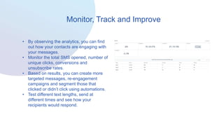 Monitor, Track and Improve
• By observing the analytics, you can find
out how your contacts are engaging with
your messages.
• Monitor the total SMS opened, number of
unique clicks, conversions and
unsubscribe rates.
• Based on results, you can create more
targeted messages, re-engagement
campaigns and segment those that
clicked or didn’t click using automations.
• Test different text lengths, send at
different times and see how your
recipients would respond.
 