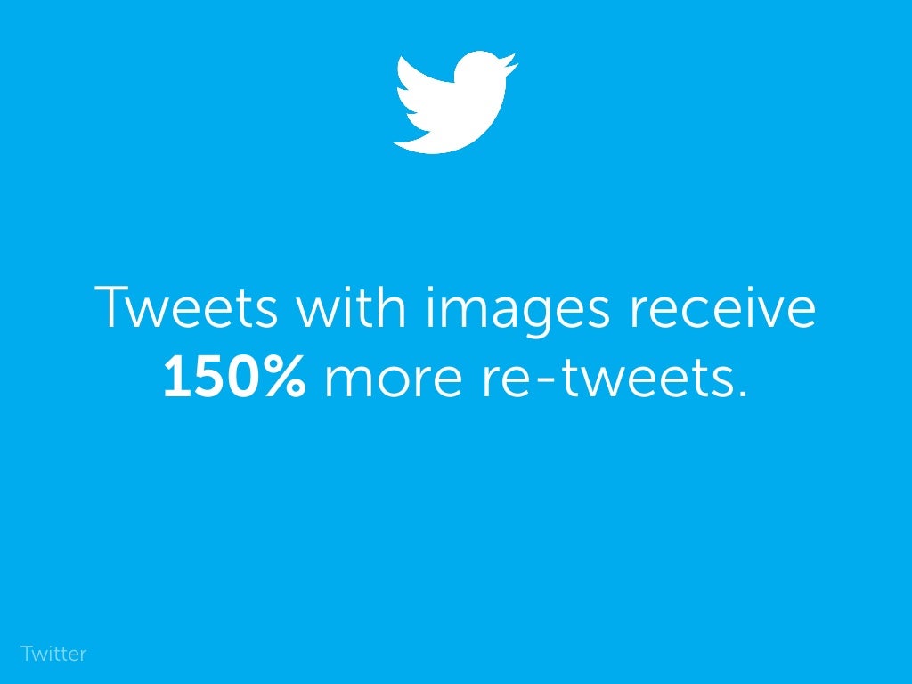 Twitter Tweets with images receive