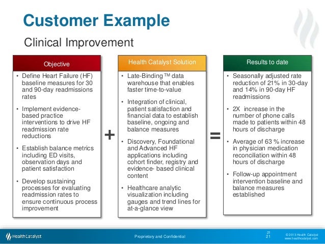how to drive roi in your healthcare quality improvement projects quality improvement in healthcare