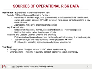 14
SOURCES OF OPERATIONAL RISK DATA
Bottom Up – Experiences in the department or field
Periodic RCSA or Business Operating Reviews
• Performed in different ways, as a questionnaire or discussion based, the business
owner and support partners (1st LOD) inventory risks, score controls resulting in key
control issues
• Aggregating KRIs drive organizational priorities
Key Risk Indicators
• Data driven measures, metrics, exceptional breaches  drives response
• Metrics that matter rather than binders of data
Incidents and Lessons Learned (internal and external)
• Policy mandated loss and near-miss capture allows for frequency X impact analysis
• Scenario analysis and read-across to similar processes  +ROI
• IT help desk – users log near-misses and manual workarounds
Top Down
• Strategic plans / budgets inform 1st LOD where to set capacity
• Emerging risks – industry, regulatory, political, economic, social, technology
 