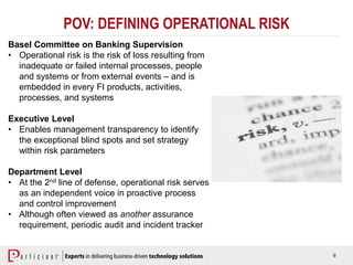 6
POV: DEFINING OPERATIONAL RISK
Basel Committee on Banking Supervision
• Operational risk is the risk of loss resulting from
inadequate or failed internal processes, people
and systems or from external events – and is
embedded in every FI products, activities,
processes, and systems
Executive Level
• Enables management transparency to identify
the exceptional blind spots and set strategy
within risk parameters
Department Level
• At the 2nd line of defense, operational risk serves
as an independent voice in proactive process
and control improvement
• Although often viewed as another assurance
requirement, periodic audit and incident tracker
 
