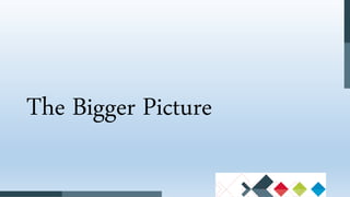The Bigger Picture
 