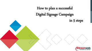 How to plan a successful
Digital Signage Campaign
in 5 steps
 
