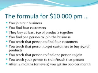 The formula for $10 000 pm … You join our business You find four customers They buy at least $50 of products together You find one person to join the business You teach that person to find four customers You teach that person to get customers to buy $50 of products You teach that person to find one person to join You teach your person to train/teach that person After 14 months (or levels) you get $10 000 per month  