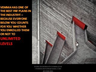 VEMMA HAS ONE OFVEMMA HAS ONE OF
THE BEST PAY PLANS INTHE BEST PAY PLANS IN
THE INDUSTRY!THE INDUSTRY! ––
BECAUSE EVERYONE...