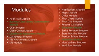 Modules
• Audit Trail Module
• Business Class Library Customization
Module
• Chart Module
• Clone Object Module
• Conditional Appearance Module
• Dashboards Module
• File Attachments Module
• KPI Module
• Notifications Module
• Maps Module
• Office Module
• Pivot Chart Module
• Pivot Grid Module
• Reports V2 Module
• Scheduler Module
• Script Recorder Module
• State Machine Module
• TreeList Editors Module
• Validation Module
• View Variants Module
• Workflow Module
 