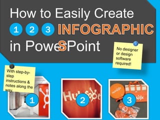 How to Easily Create
1   2   3

in PowerPoint


    1       2     3
 