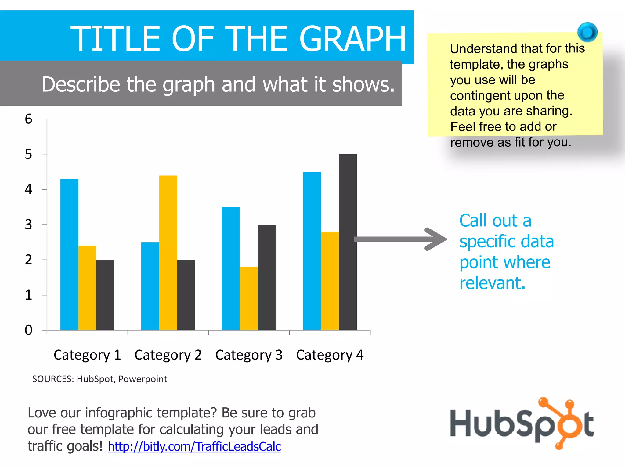 0
1
2
3
4
5
6
Category 1 Category 2 Category 3 Category 4
TITLE OF THE GRAPH
Describe the graph and what it shows.
Call out a
specific data
point where
relevant.
SOURCES: HubSpot, Powerpoint
Love our infographic template? Be sure to grab
our free template for calculating your leads and
traffic goals! http://bitly.com/TrafficLeadsCalc
 