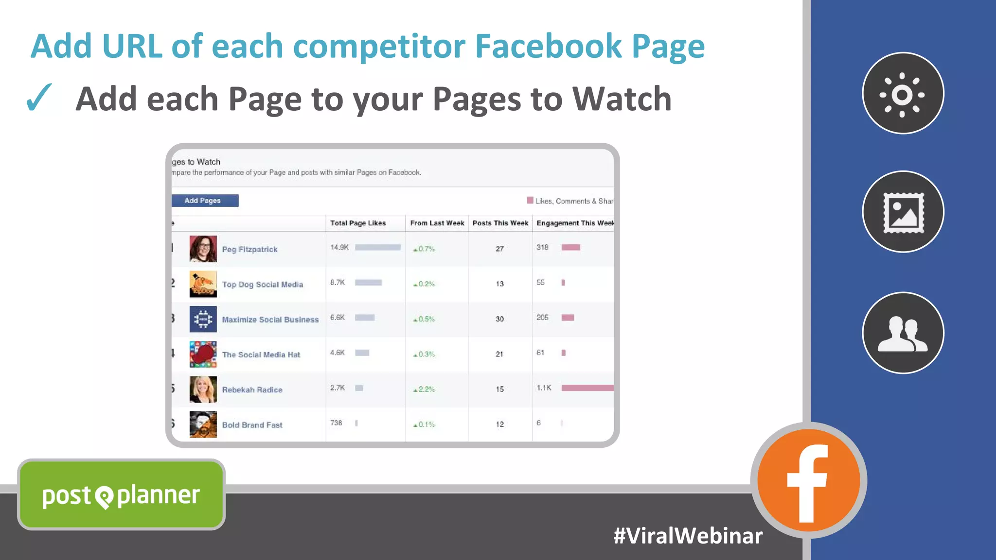 Add URL of each competitor Facebook Page
✓ Add each Page to your Pages to Watch
#ViralWebinar
 